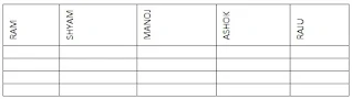 How to create table in ms word