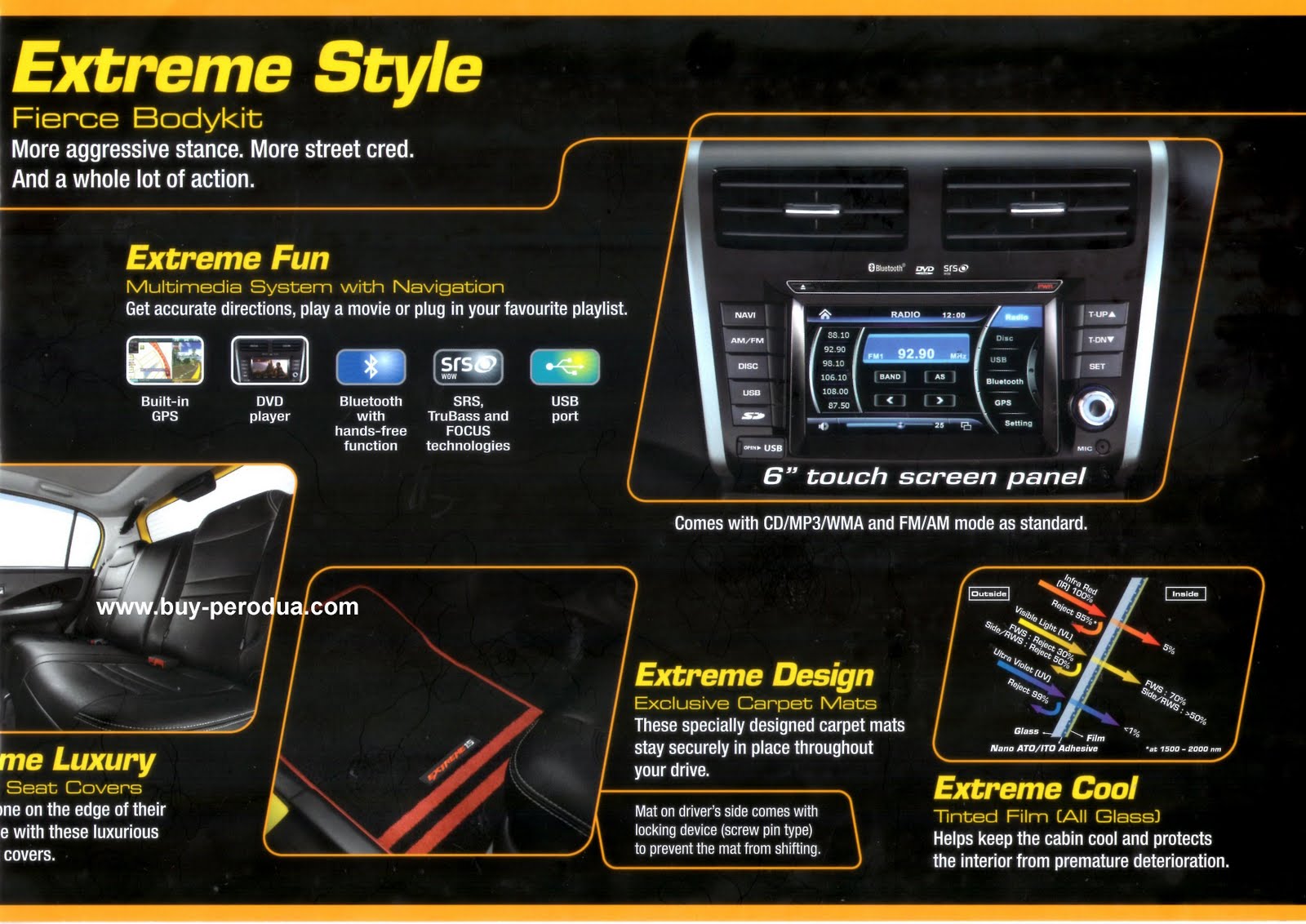 SukeKereta: Harga Myvi 1.5 Extreme 2011 di Pasaran