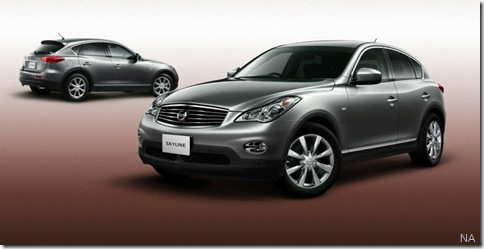 nissan_skyline_crossover