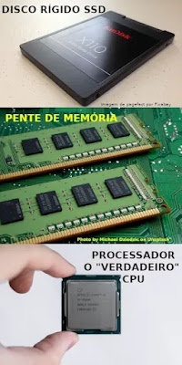 Disco SSD, Memória e Processador CPU