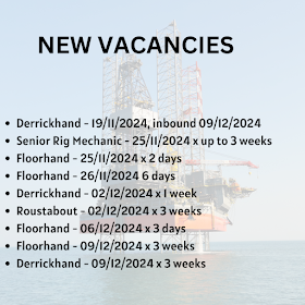 We are currently looking for the following in behalf of our client: