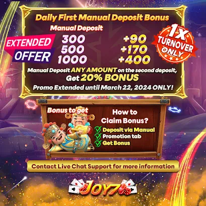 Extended ang JOY7 Daily First Manual Deposit Bonus