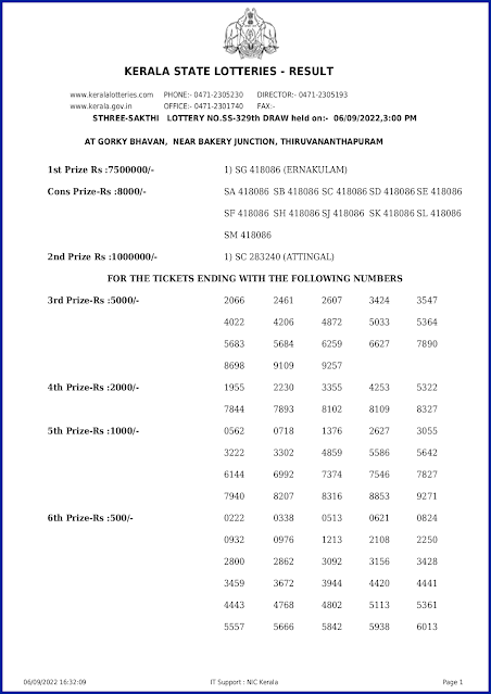 ss-329-live-sthree-sakthi-lottery-result-today-kerala-lotteries-results-06-09-2022-keralalotteryresults.in_page-0001