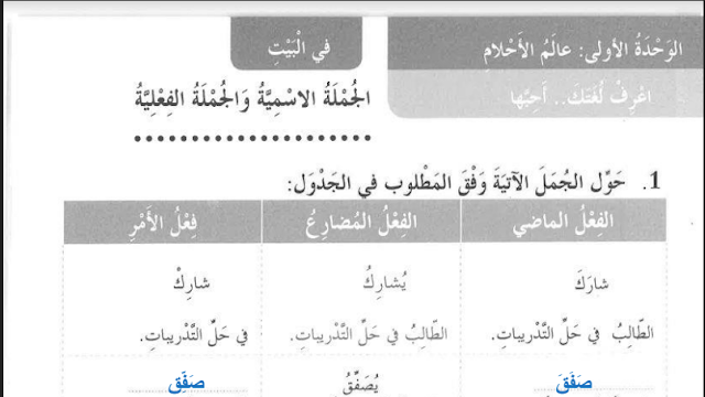 حل درس الجملة الاسمية والفعلية للصف الثالث