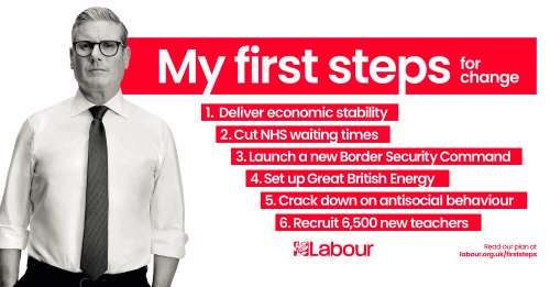 My first steps