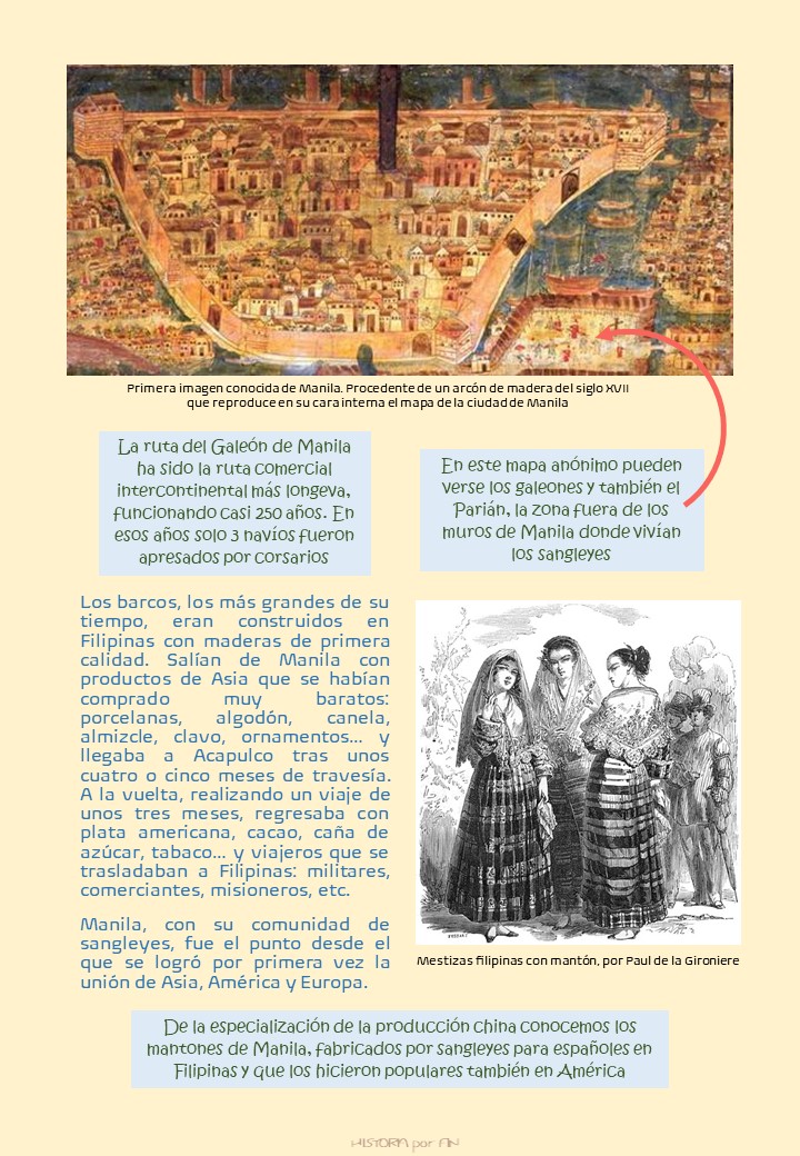 Cuadernos de historia de las Filipinas españolas