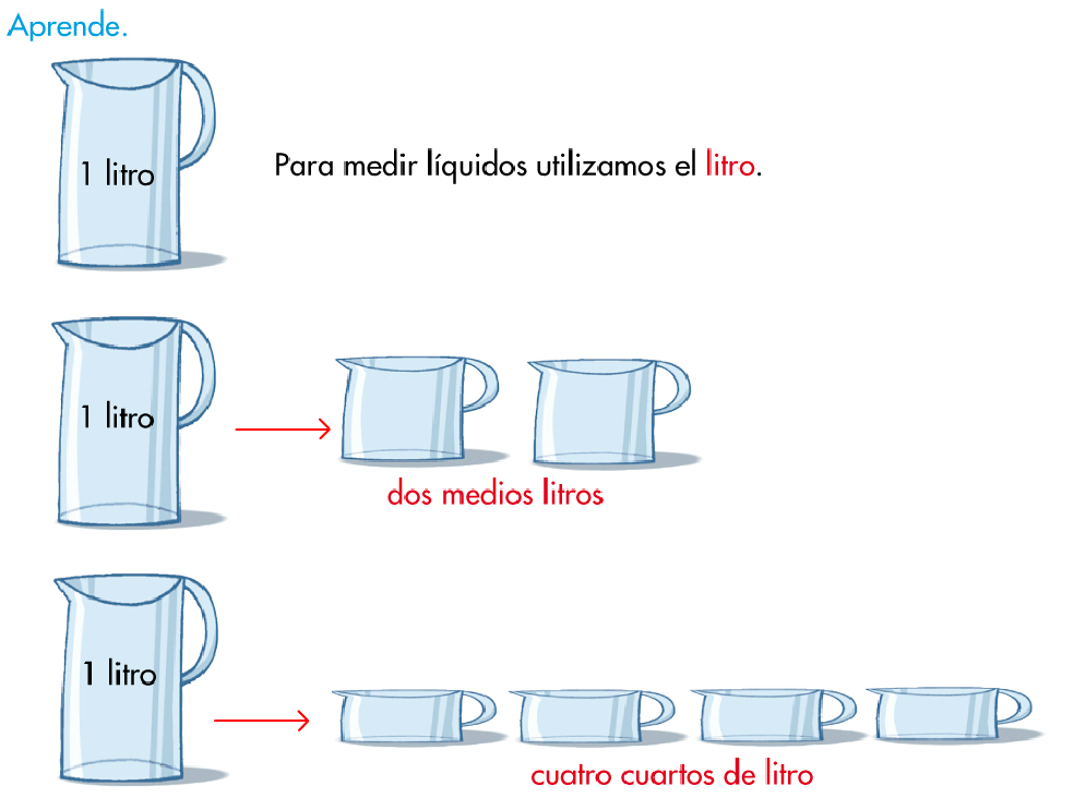 http://primerodecarlos.com/SEGUNDO_PRIMARIA/tengo_todo_4/root_globalizado4/libro/6169/ISBN_9788467808803/activity/U05_190_01_AI/visor.swf