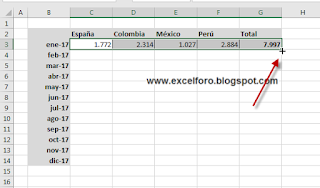 Atajos imprescindibles con el ratón en Excel