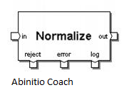 Normalize-component-ab-initio