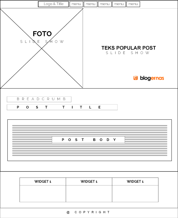 Pengertian Wireframe Web dan Contohnya