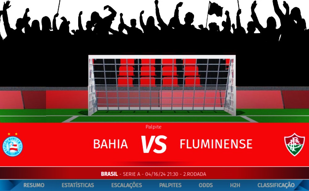 Odds e Handicap Asiático: Bahia vs. Fluminense
