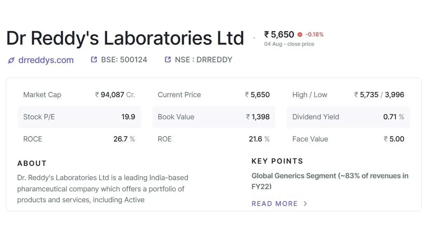 biotech shares in India