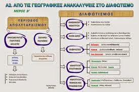 http://www.stintaxi.com/uploads/1/3/1/0/13100858/a2b-anakalypseis-diaf-v2.1.pdf