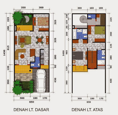 denah rumah minimalis