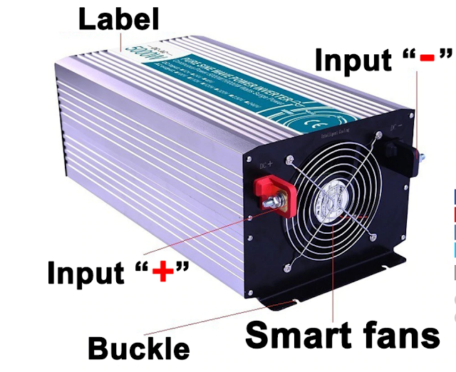 What is Inverter