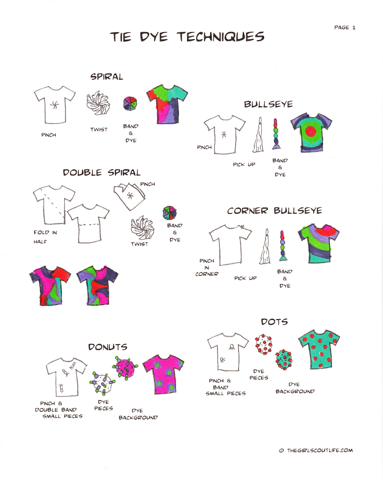 t shirt layout illustrator template