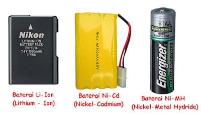 Baterai - Baterai Sekunder (Rechargeable)