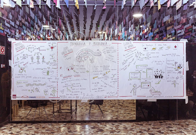 Visualthinking Graphicrecording en #C4PE Tecnología y Psicología