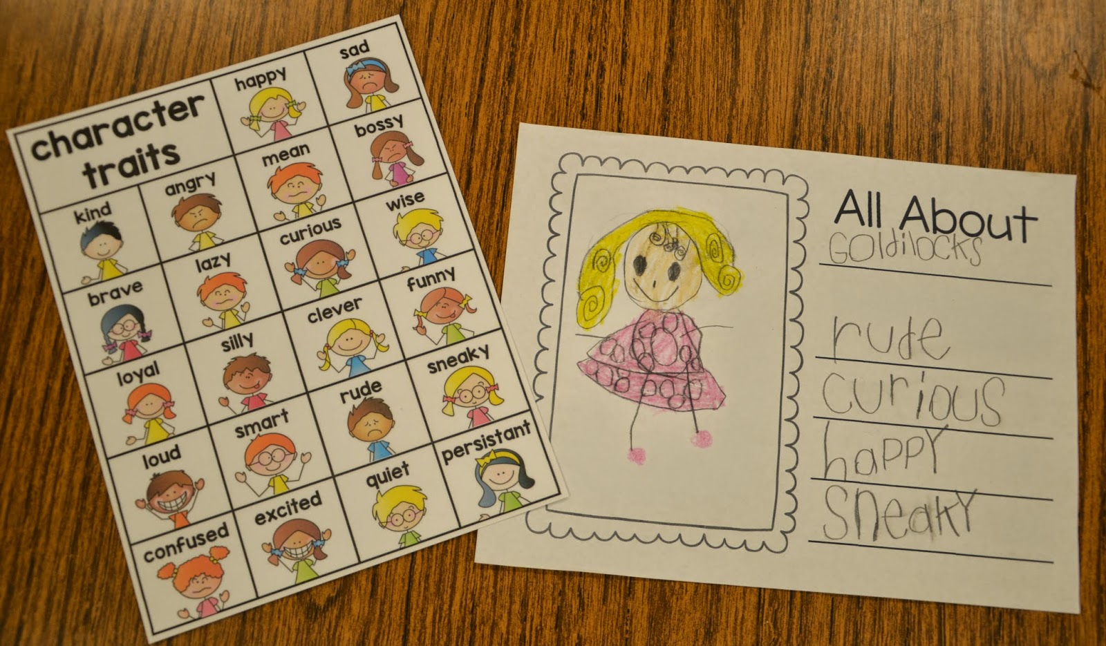 A Place Called Kindergarten: character traits in kindergarten