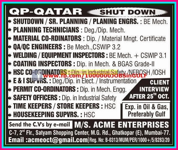 QP Qatar Shutdown Job Vacancies