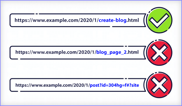 كيف بامكانك انشاء عنوان رابط URL متوافق مع السيو والمقال