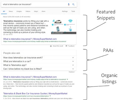صفحات نتائج البحث تصفح على موقع فرصة SERP Features