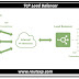 Part 3: TCP vs. UDP Load Balancer: An In-Depth Comparison
