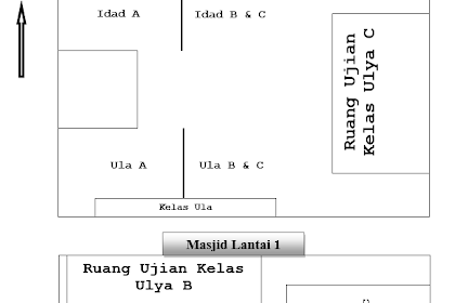 Imtihan Ulya dan Pelatihan Nahwu Shorof