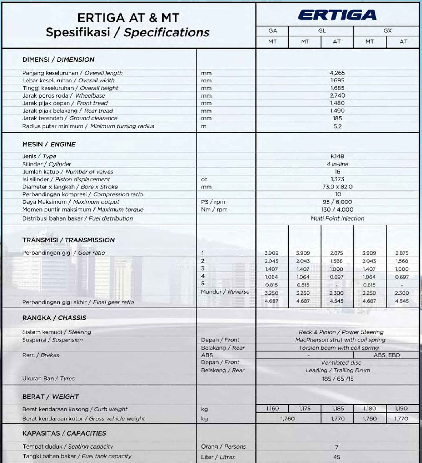  Harga  Ertiga  Baru  2014 Suzuki  Jakarta Auto Design Tech