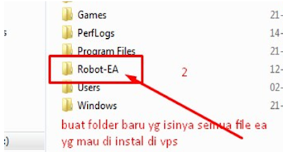 Cara Mudah Membangun VPS Panduan Isntal Robot Forex EA