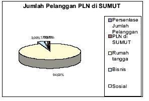 RANGKUMAN MATERI BAHASA INDONESIA KELAS X SMK(KD )4  MGMP 