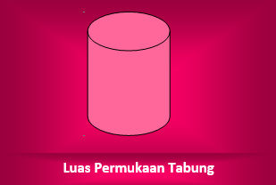 Rumus Luas Permukaan Tabung