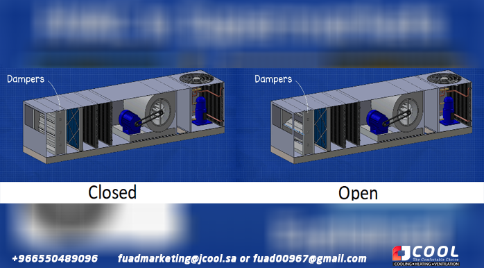Roof unit dampers