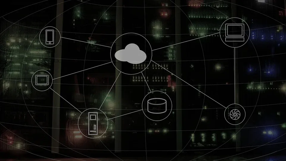 Domain Name System DNS