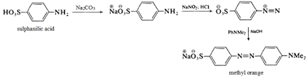 Preparation of methyl orange