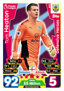 Topps Match Attax 2017-2018 Burnley Set