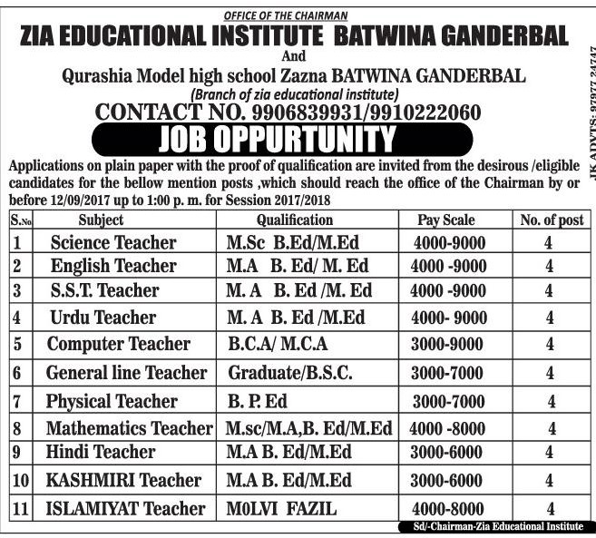 Zia Educational Institute & Qurashia Model School Recruitment for 44 Teacher Posts