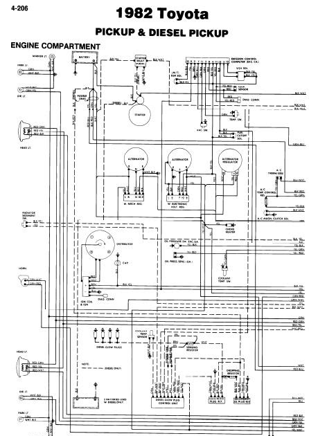 repair-manuals: Toyota Pickup and Diesel Pickup 1982 ...