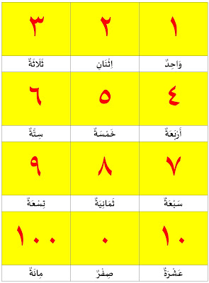 belajar bahasa arab angka 1 - 100