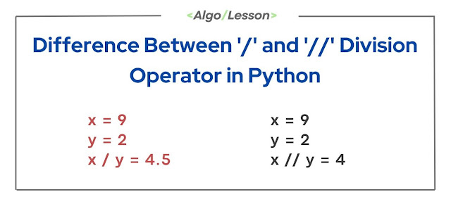 Different Division Operator of Python