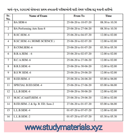 hngu gujarat exam time table 2020 date