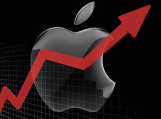 Apple Stock