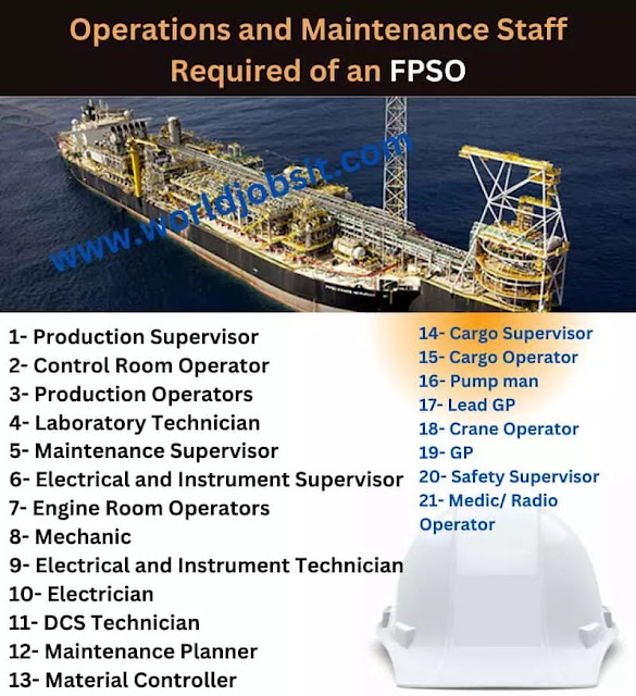 Operations and Maintenance Staff Required of an FPSO