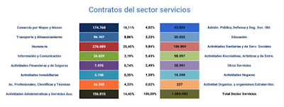 asesores económicos independientes 67-7 Javier Méndez Lirón