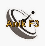 Anik F3 at 118.8°W