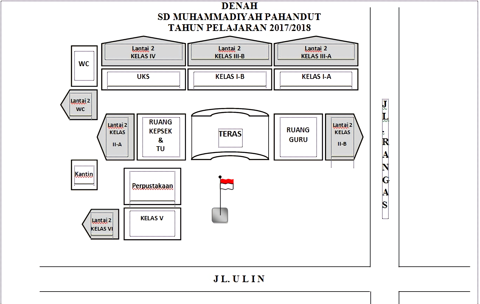 Denah Sekolah Sd Muhammadiyah Pahandut Palangka Raya