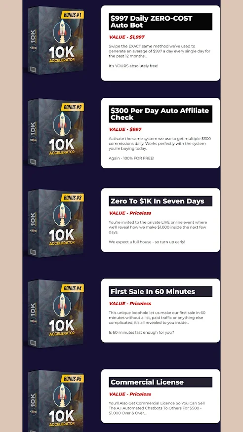 10K ACCELERATOR Review