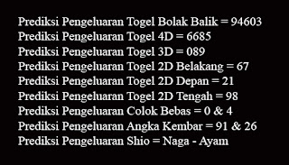 Prediksi Togel Pasaran China 25 Desember 2019