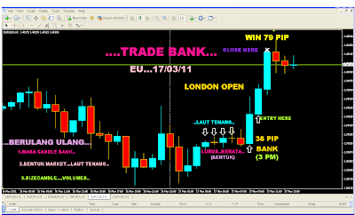 TBSTTK: 2.6.2 BENTUK MARKETBENTUK 'N'