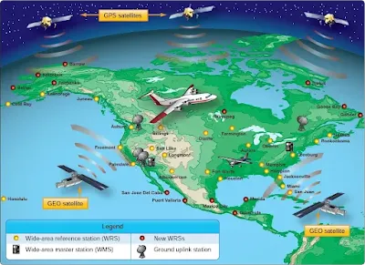 Aircraft Instrument Procedures Improvement Plans